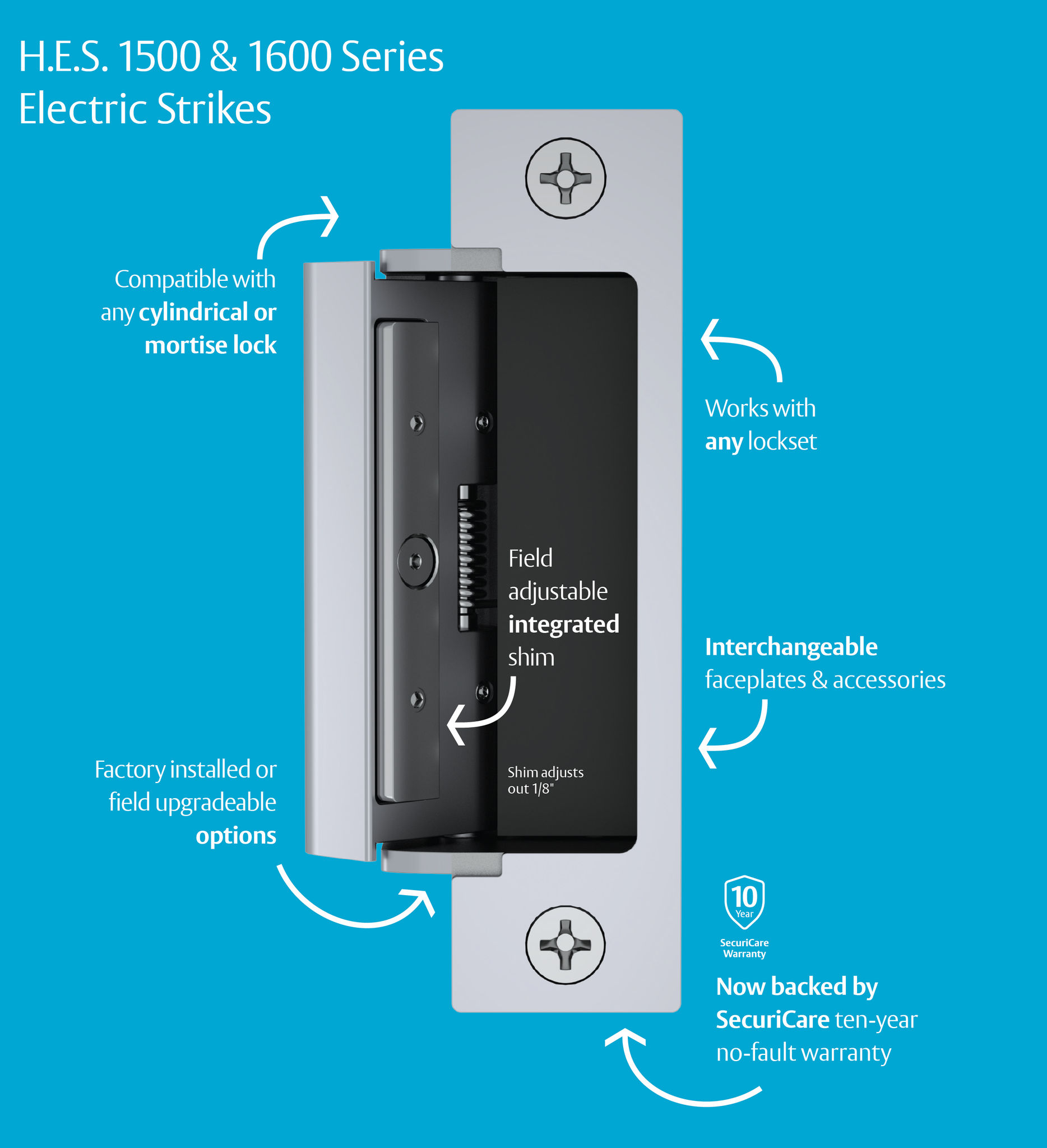 HES Electric Strikes ASSA ABLOY DSS
